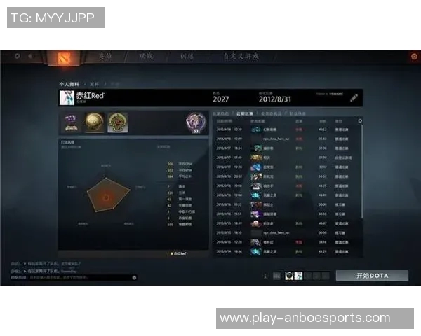 从零基础到高手之路DOTA2全方位技术攻略与实战技巧分享