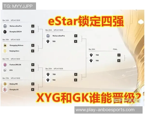 esports数据电竞比分王者荣耀见证BLG战队的蜕变与成长历程
